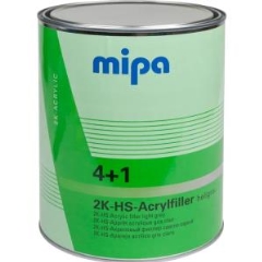 Mipa 4 + 1 Acrylfiller HS: Light Grey - 4L